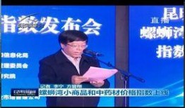 昆明螺蛳湾新闻爆料,揭秘市场风云再起