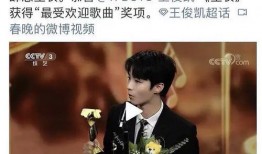 圈内爆料周深王俊凯偷奖,娱乐圈再掀风波
