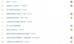 营销号音频娱乐吃瓜酱,营销号背后的故事与影响力