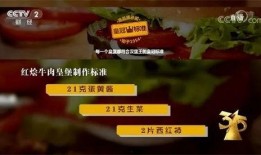 315最新食物爆料,揭秘食品安全背后的惊人真相