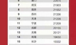 深圳楼市爆料人名单最新,揭秘幕后真相与行业动态