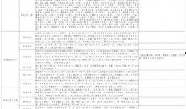 雪莲爆料视频大全最新下载,独家下载，揭秘幕后真相