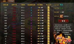 盛世大唐最新爆料视频