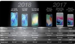 lcd最新爆料,揭秘最新爆料背后的产业变革