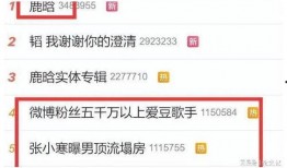 娱乐圈吃瓜公众号,明星背后的那些事儿