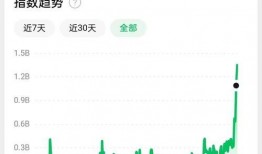 哈尔滨视频爆料平台,揭秘城市生活点滴