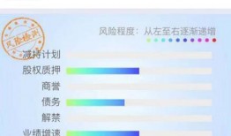 蓝光发展爆料最新消息,揭秘公司战略布局与未来发展规划