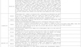 王宇媳妇爆料视频大全最新,揭秘背后惊人真相