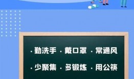 新闻爆料保护自己,教你如何保护自己