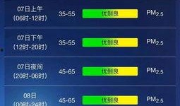 小雨最新爆料消息,揭秘娱乐圈最新劲爆事件！
