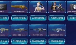 cf活动爆料最新链接在哪,最新链接揭秘，精彩活动即将开启！