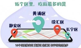上海吃瓜群微信免费,揭秘都市生活里的趣味八卦圈